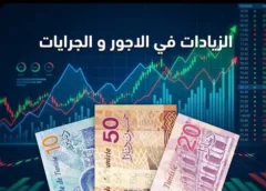 لماذا انخفضت قيمة الزيادة في أجور شهر جوان؟.. قراءة في التفسير الأكثر تداولًا